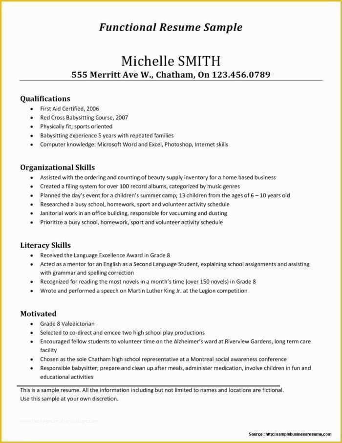 Caregiver Cover Letter Templates Free Of Caregiver Job Application Letter Sample Job Application