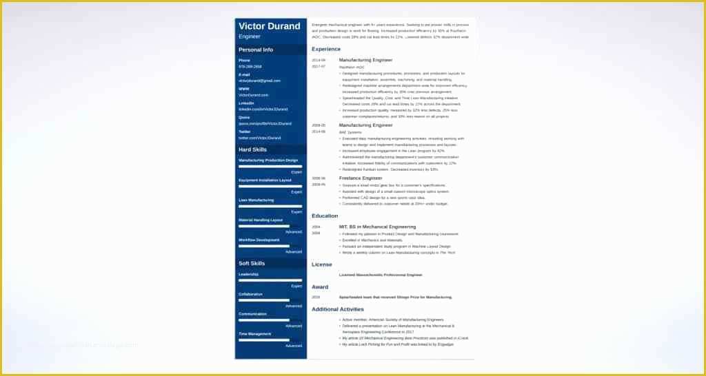 Cascade Resume Template Free Download Of Cascade Resume Template – Lvmag