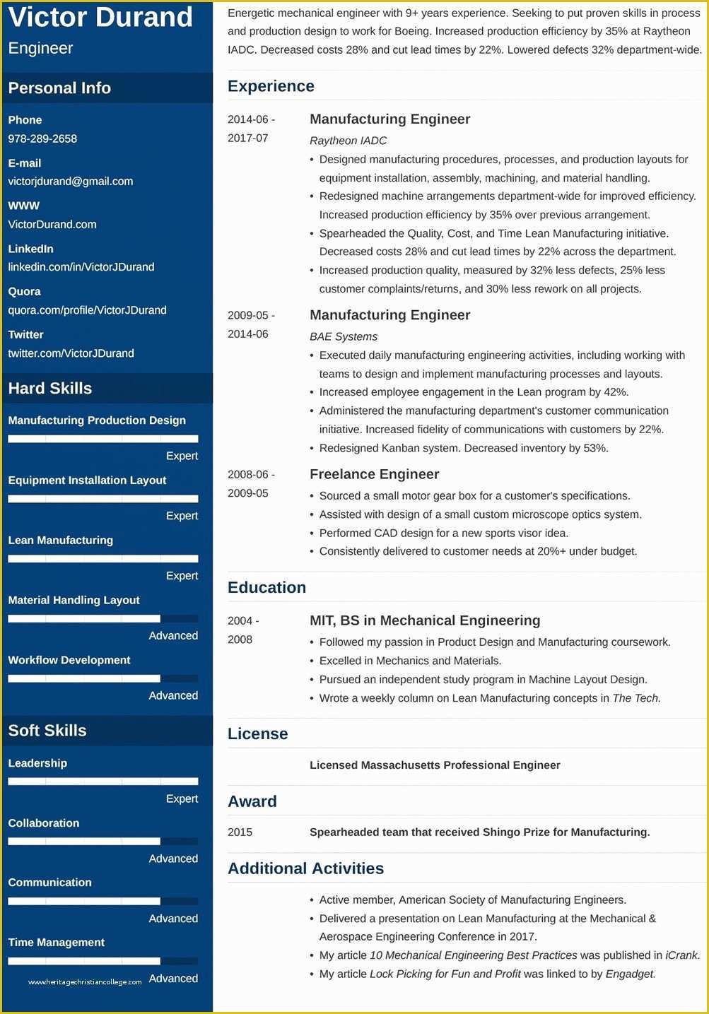 Cascade Resume Template Free Download Of top 10 Resume Templates 2017