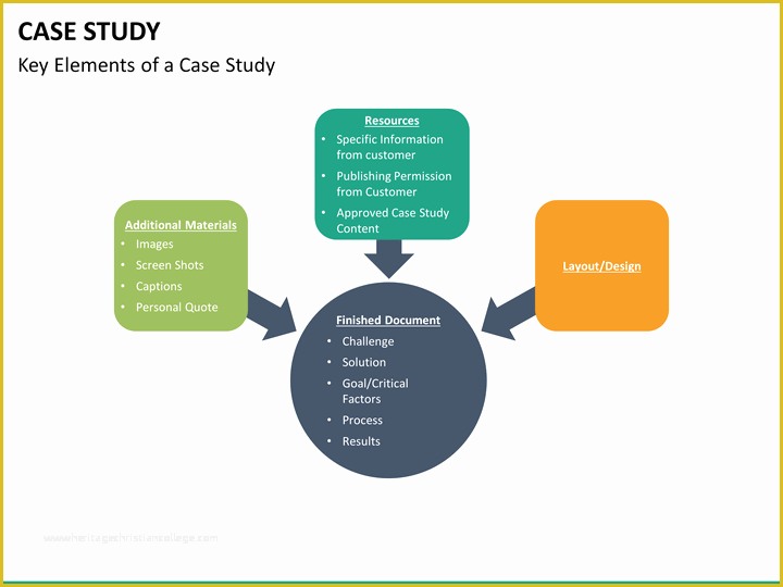 Case Study Templates Free Download Of Case Study Powerpoint Template