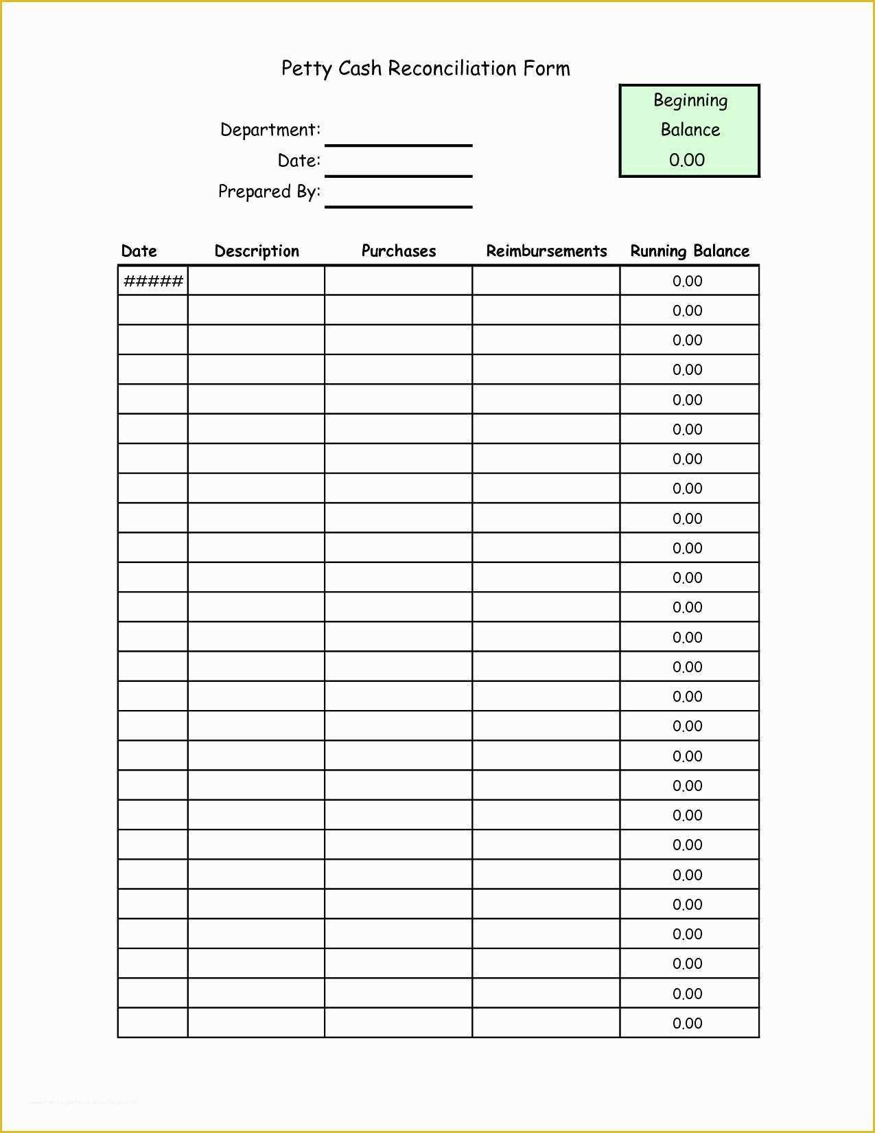 Cash Sheet Template Free Of Cash Reconciliation Template