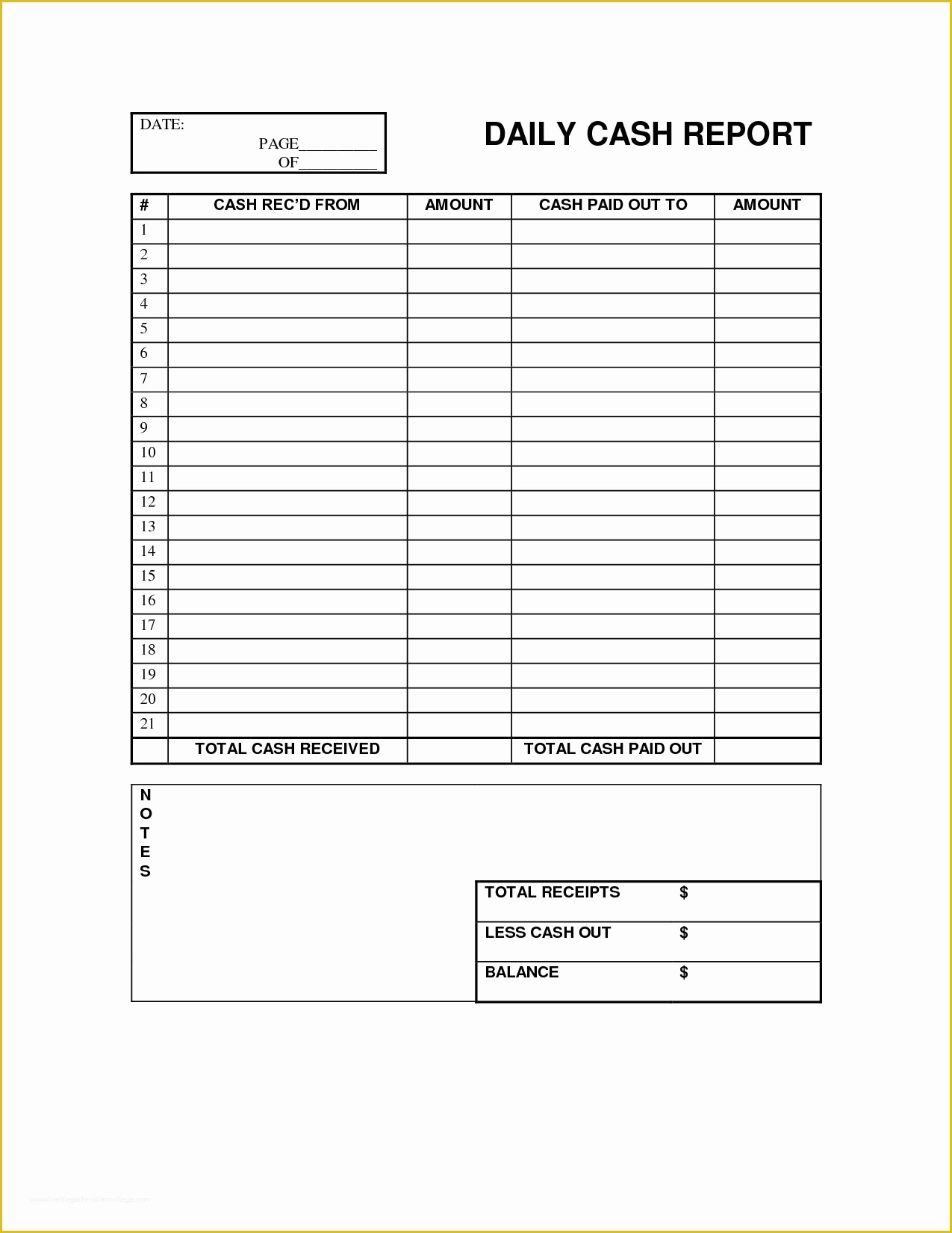 Cash Sheet Template Free Of Daily Cash Register Balance Sheet Template