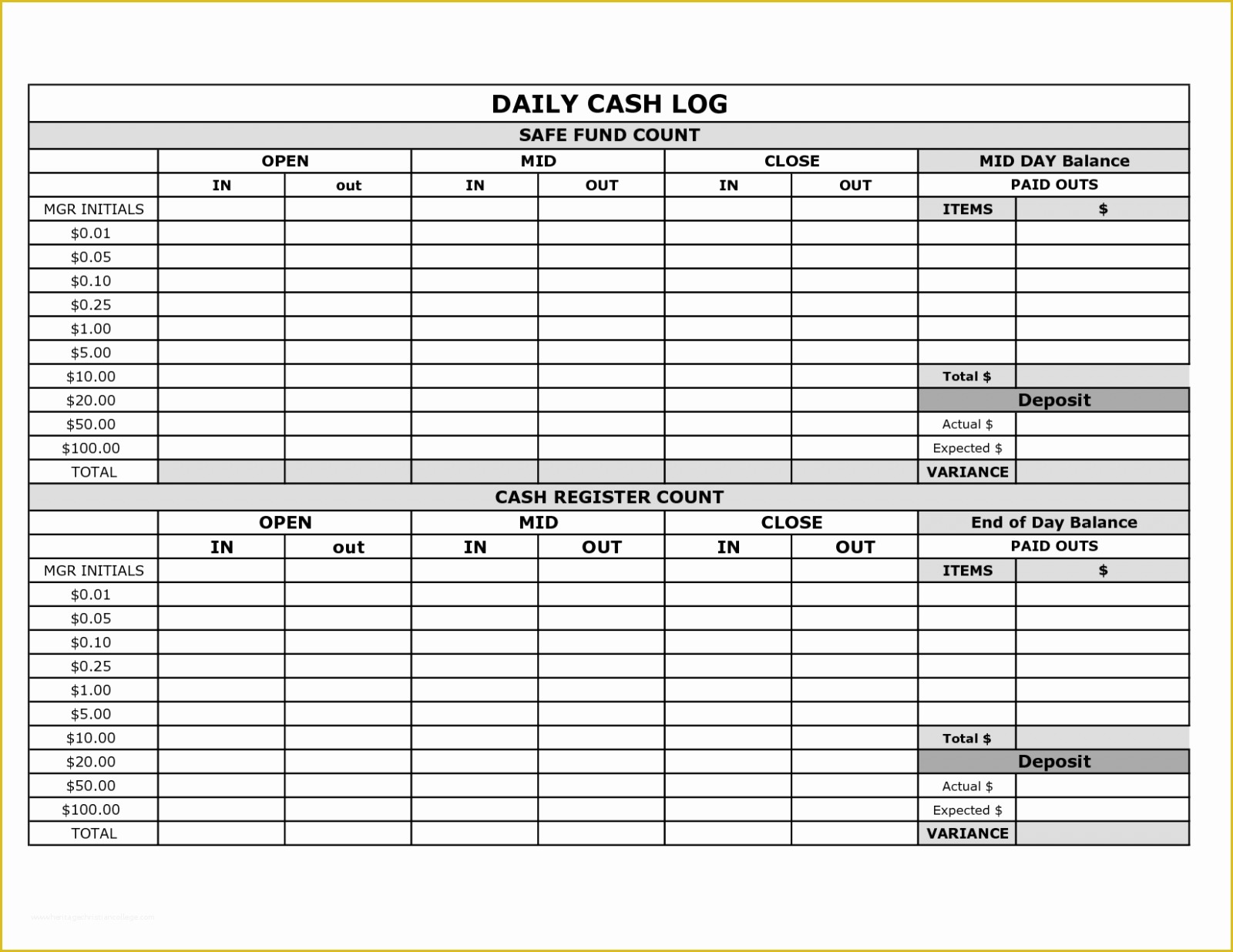 Cash Sheet Template Free Of Free Daily Cash Register Balance Sheet Template and