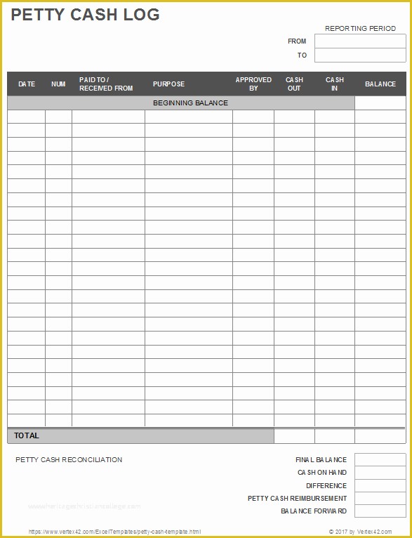 Cash Sheet Template Free Of Free Printable Printable Petty Cash form Pdf From