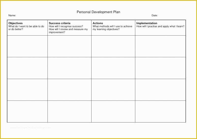 Catering Business Plan Template Free Download Of Elegant Free Business Plan Template Catering Pany