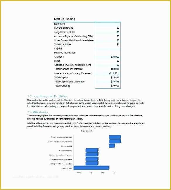 Catering Business Plan Template Free Download Of Elegant Free Business Plan Template Catering Pany