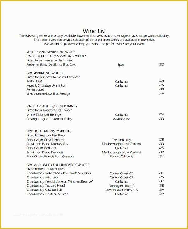 Catering Business Plan Template Free Download Of Free Template for California Business Plan Free Business