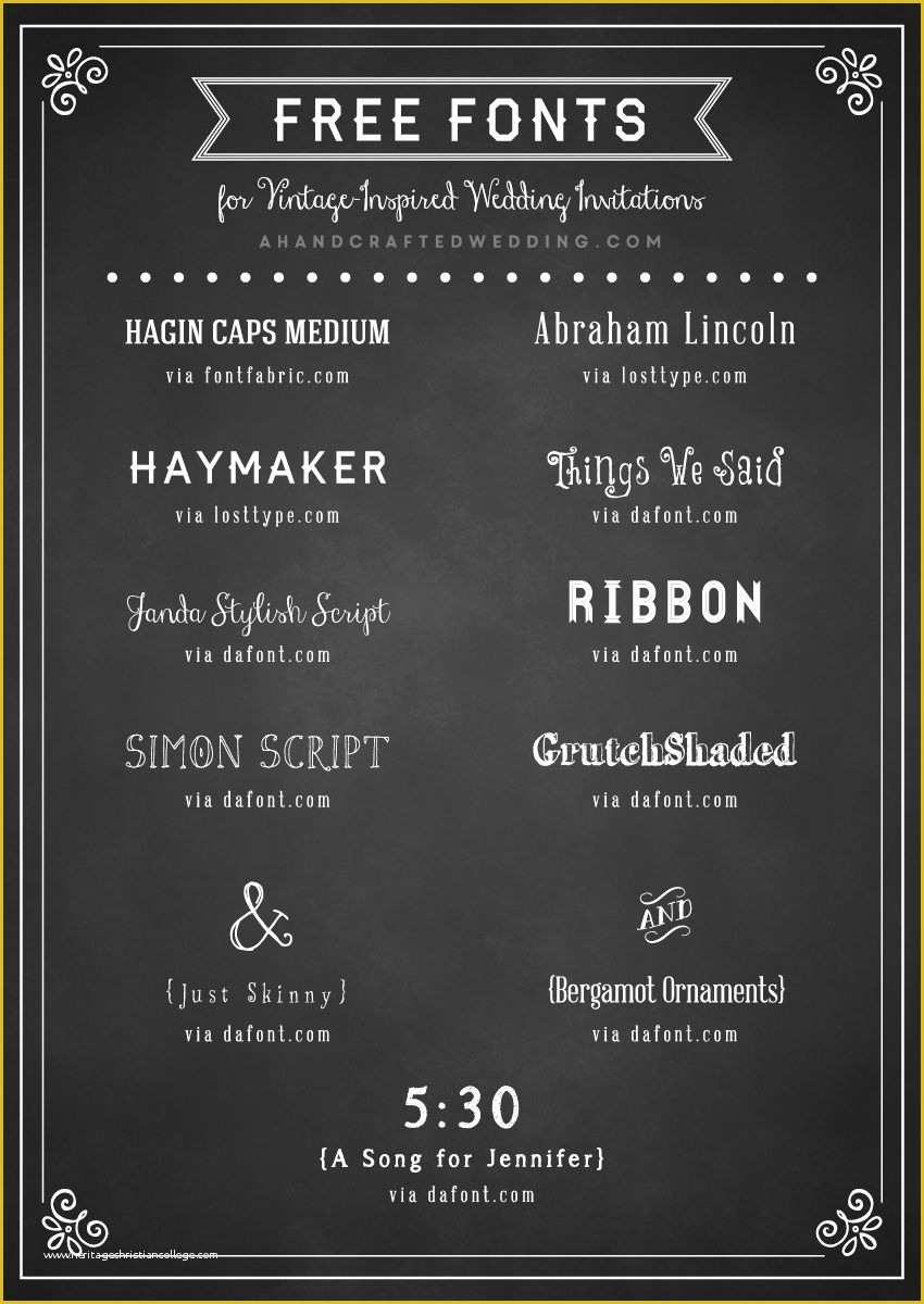 Chalkboard Invitation Template Free Of Chalkboard Invitation Template Chalkboard Wedding