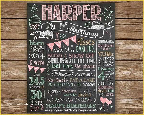 Chalkboard Poster Template Free Of 13 Birthday Poster Templates Jpg Psd