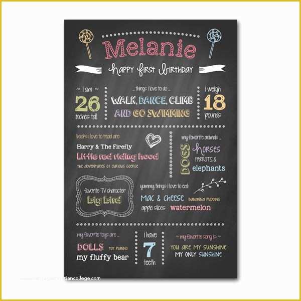 Chalkboard Poster Template Free Of 25 Best Ideas About Chalkboard Poster On Pinterest