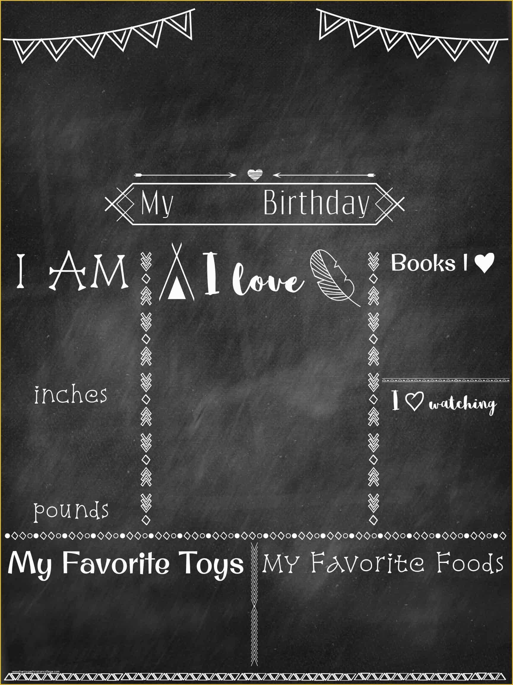 Chalkboard Poster Template Free Of Birthday Poster Template Free with Step by Step Tutorial