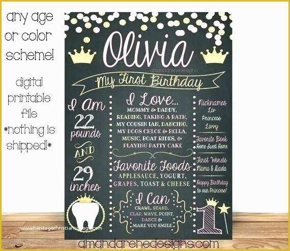 Chalkboard Poster Template Free Of Chalkboard Posters First Birthday Template Poster Free