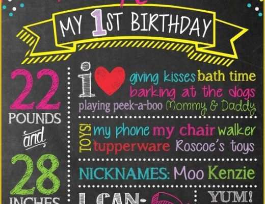 Chalkboard Poster Template Free Of First Birthday Chalkboard Poster Template Invitation