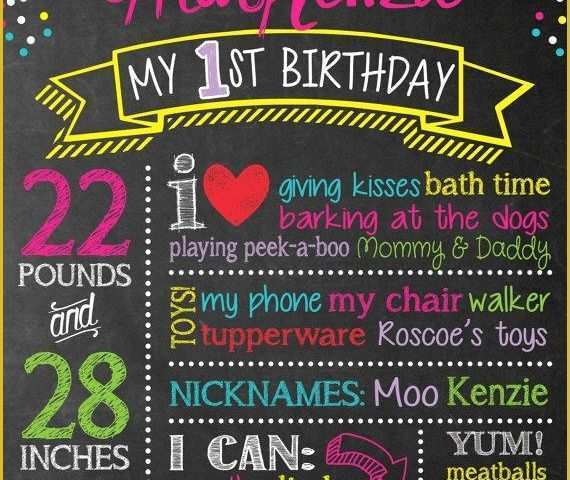 Chalkboard Poster Template Free Of First Birthday Chalkboard Poster Template Invitation