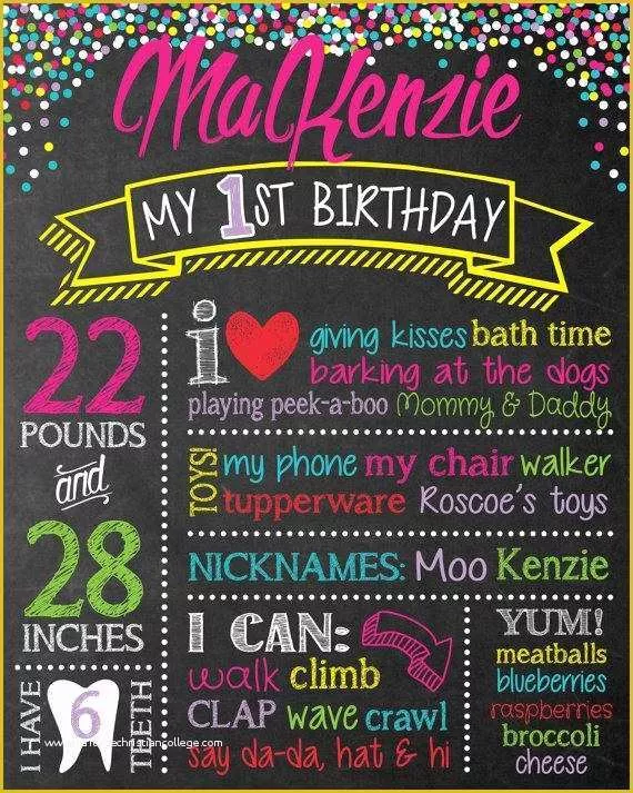 Chalkboard Poster Template Free Of First Birthday Chalkboard Poster Template Invitation