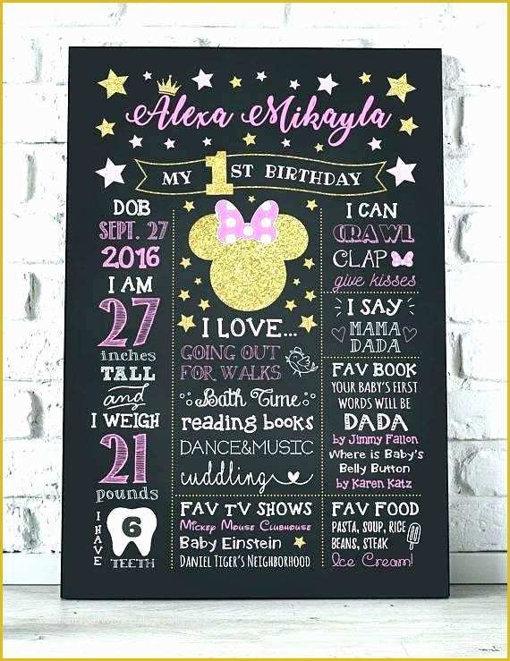 Chalkboard Poster Template Free Of First Birthday Chalkboard Poster Template Like This Item