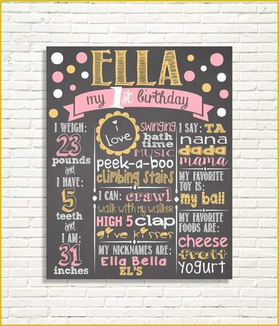 Chalkboard Poster Template Free Of First Birthday Chalkboard Sign 16x20 Poster Polka Dots