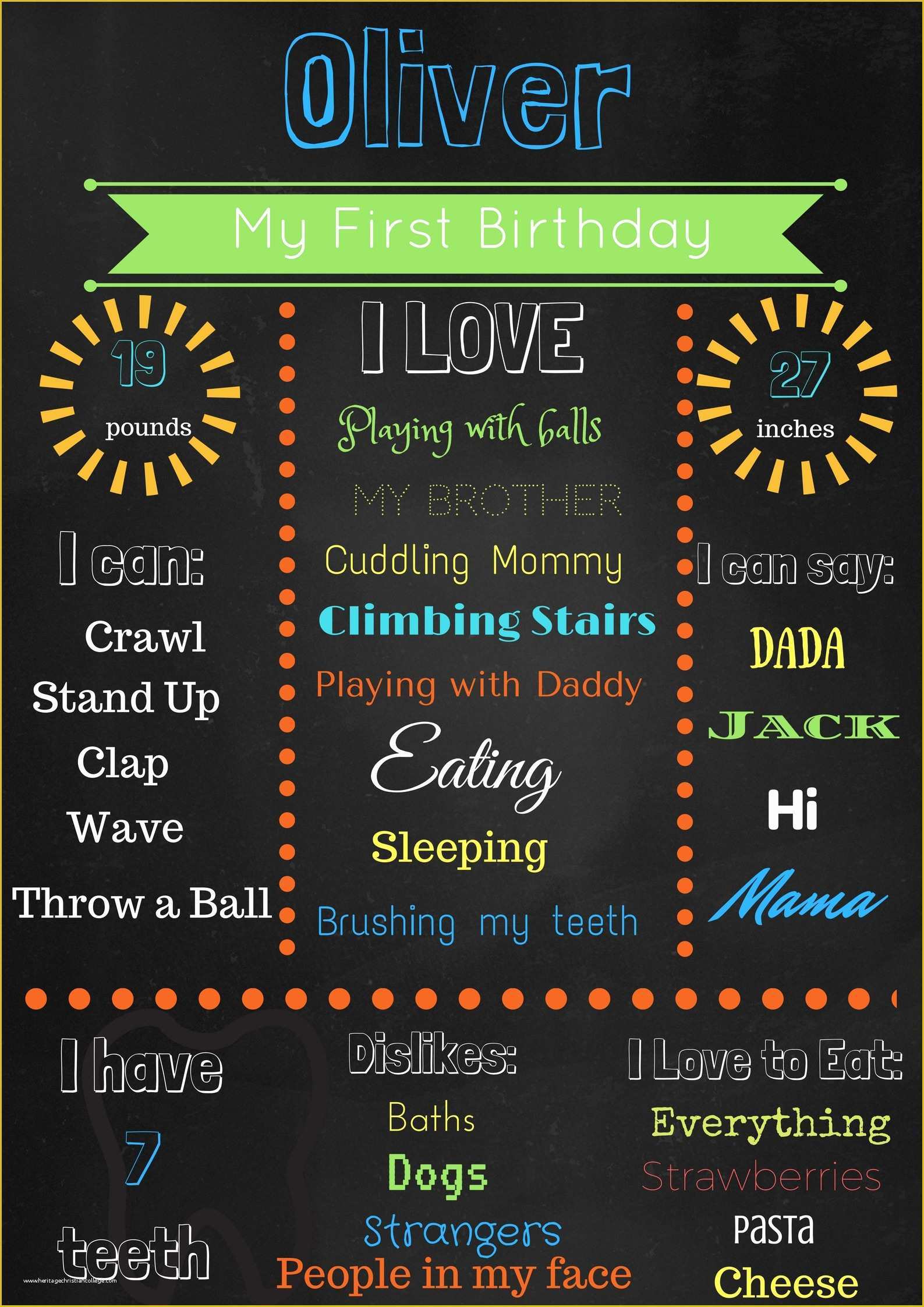 Chalkboard Poster Template Free Of Free Editable and Printable Chalkboard Birthday Poster