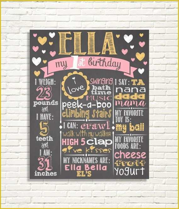 Chalkboard Poster Template Free Of Girls First Birthday Chalkboard Sign 16x20 Poster
