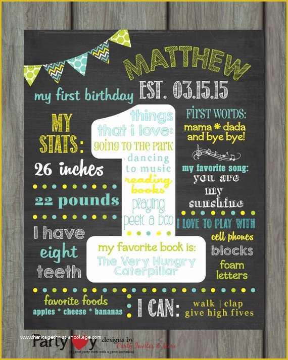 Chalkboard Poster Template Free Of Items Similar to First Birthday Chalkboard Poster First