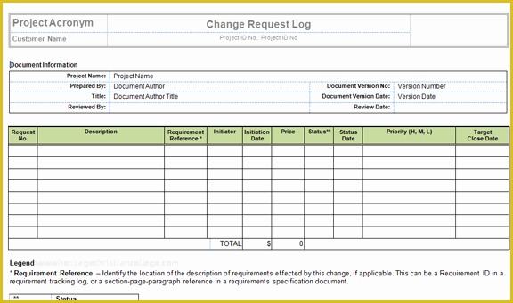 Change Management Template Free Of Change Control Process Tutorial