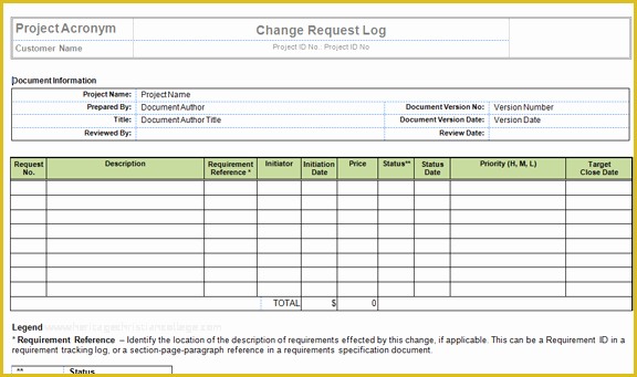 Change Management Template Free Of Change Control Process Tutorial