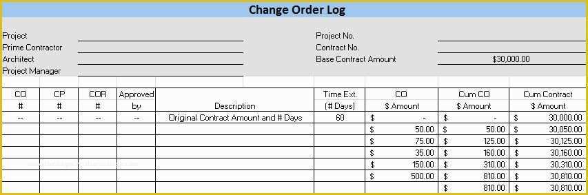Change order Template Free Download Of Excel Template