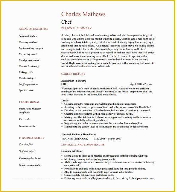 Chef Resume Template Free Of Free Chef Resume Templates Microsoft Word Anekantafo