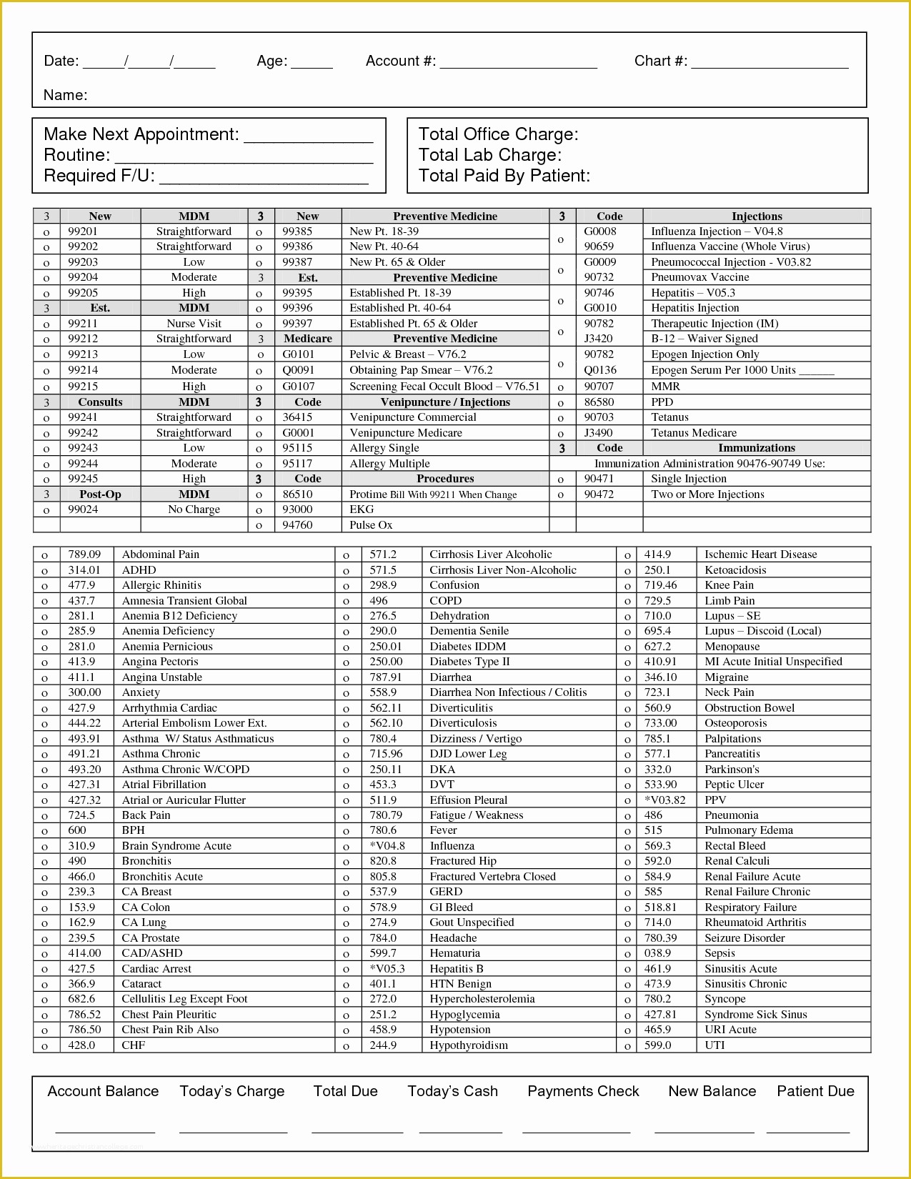 Chiropractic soap Notes Template Free Of 5 Best Of Printable Chiropractic forms