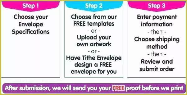 Church Offering Envelopes Templates Free Of Church Fering Envelopes Templates Free Tithe and Science