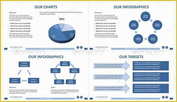 Clean Professional Powerpoint Templates Free Of 14 Great Powerpoint Templates for Annual Report – Design
