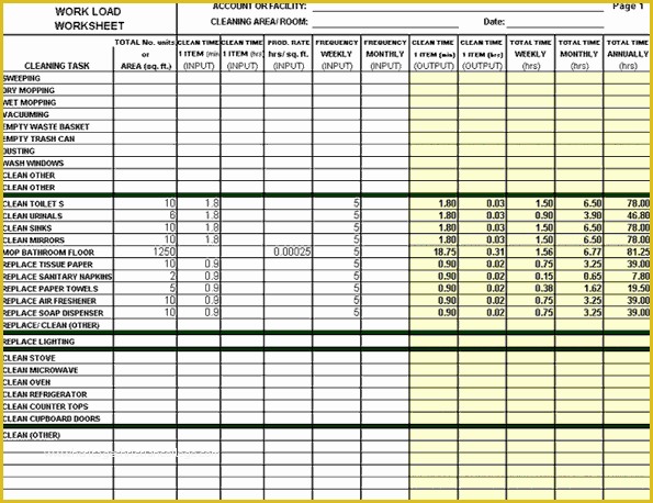 Cleaning Bid Template Free Of Janitorial Bidding Making A Bid for Mercial Cleaning