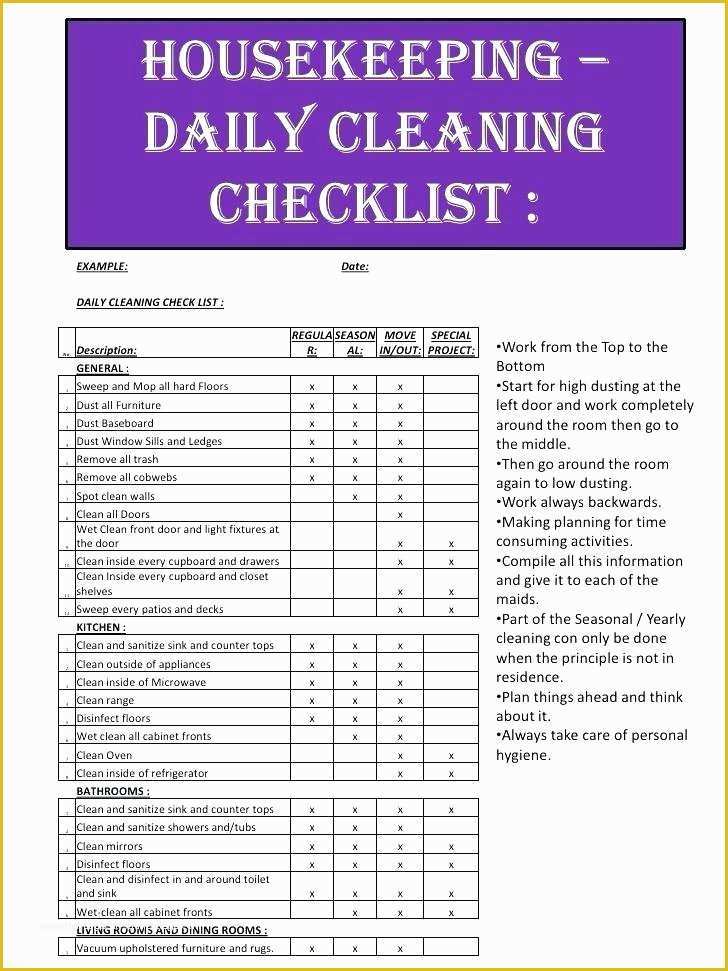 Cleaning Business Plan Template Free Of Awesome Kitchen Cleaning Checklist Free Restaurant