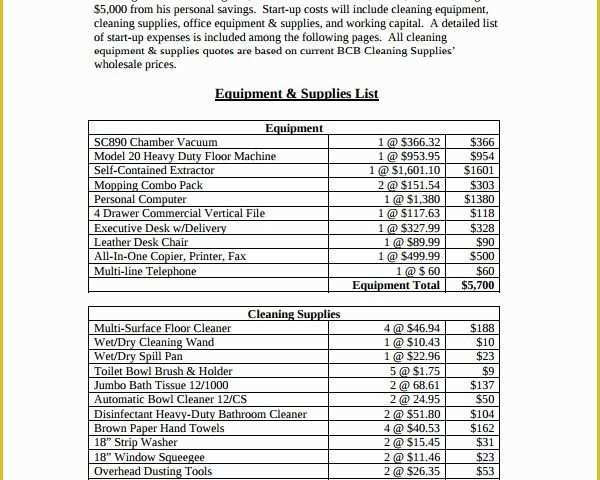 Cleaning Business Plan Template Free Of Sample Service Business Plan Template 7 Free Documents