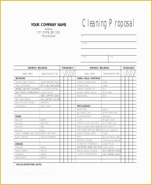 Cleaning Service Business Plan Template Free Of Cleaning Business Plan Sample Carpet Cleaning Business