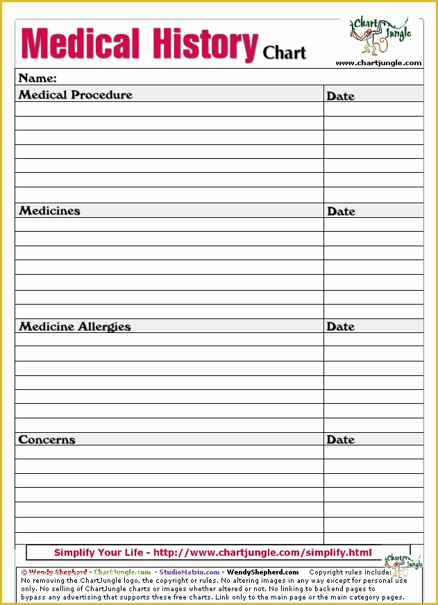 Clinical Research sop Template Free Of Medical History Printable Printables