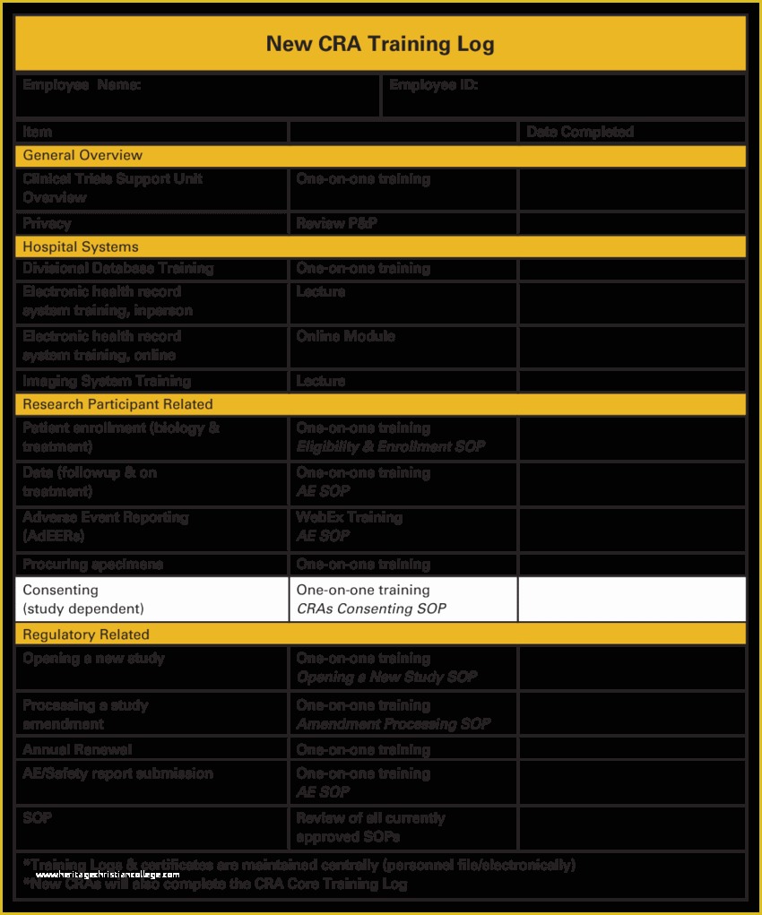 Clinical Research sop Template Free Of Training Log for New Clinical Research associates Cras