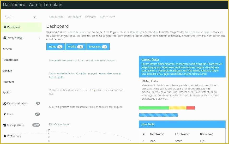 Codeigniter Dashboard Template Free Download Of A Fully Responsive Admin Template Best Panel Free Download