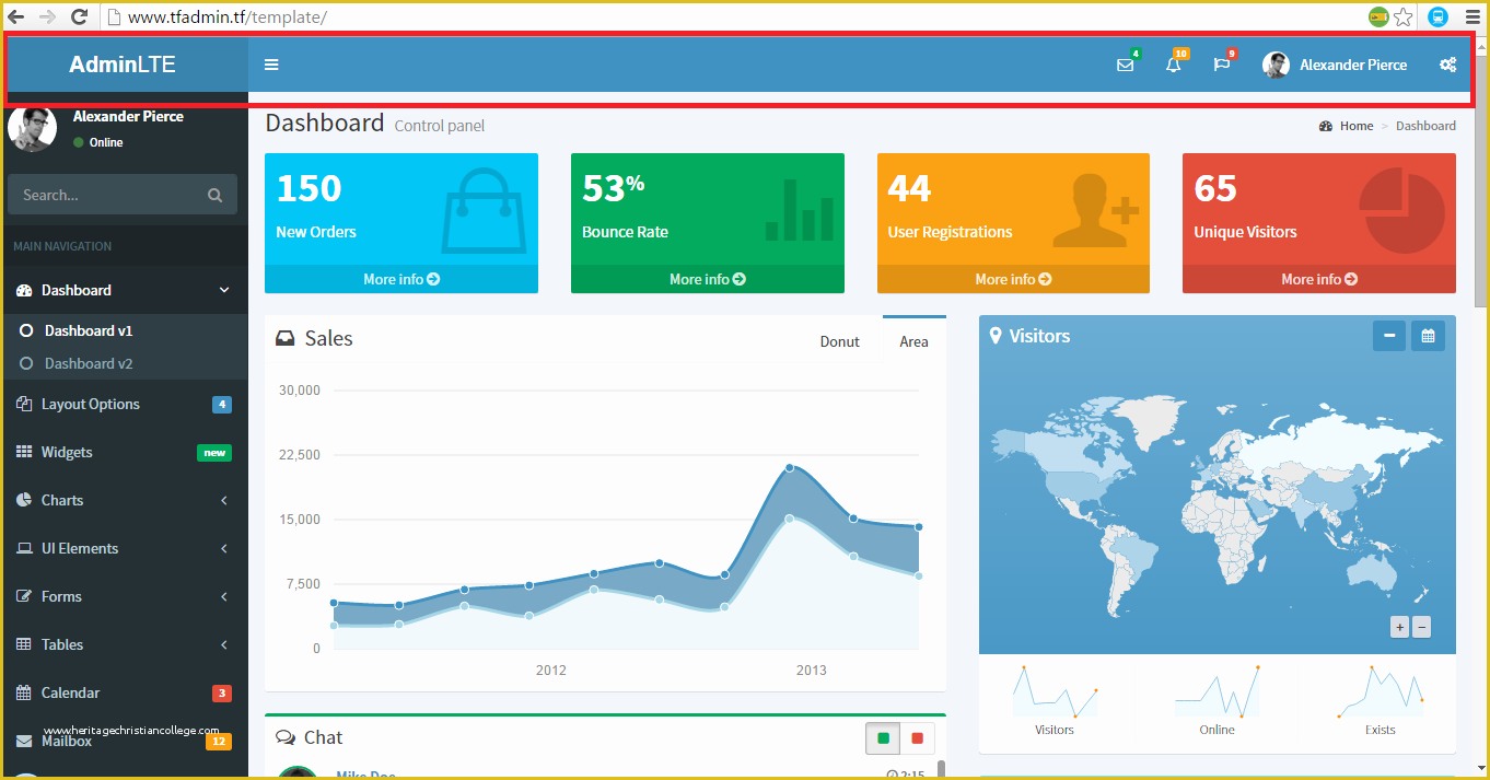 Codeigniter Dashboard Template Free Download Of 22 Free Psd Admin