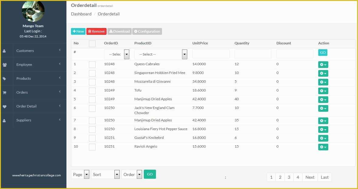 Codeigniter Dashboard Template Free Download Of Codeigniter Cms Template Workinginternet