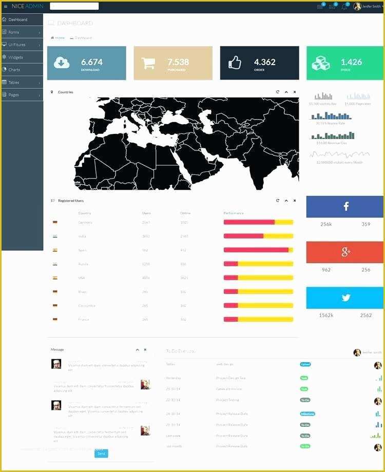 Codeigniter Dashboard Template Free Download Of E Merce Admin Panel Responsive Web Template Dashboard