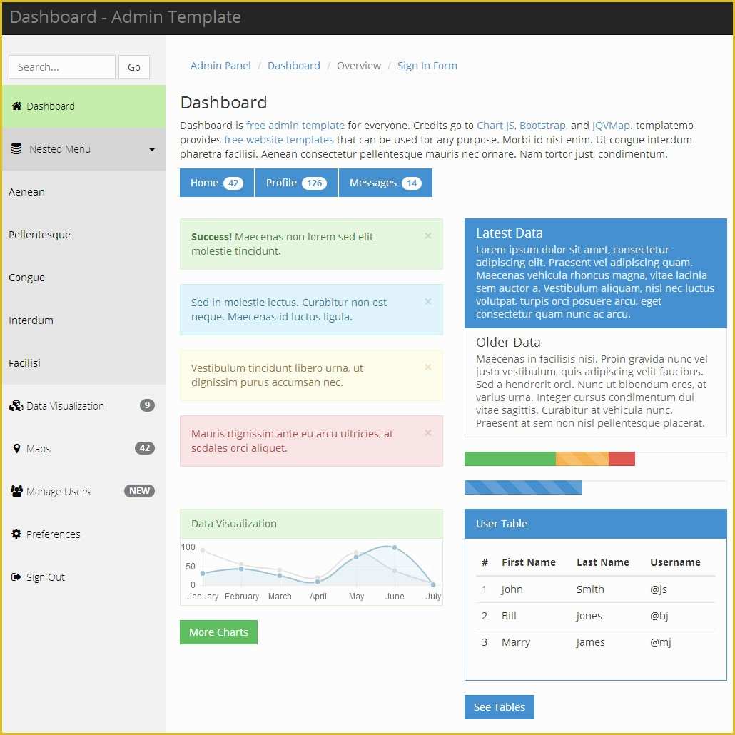 Codeigniter Dashboard Template Free Download Of Free Bootstrap Admin themes David Carr
