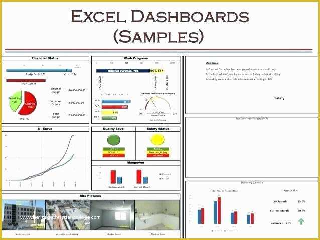 Codeigniter Dashboard Template Free Download Of Free Excel Dashboards Excel Dashboard Template Free Excel