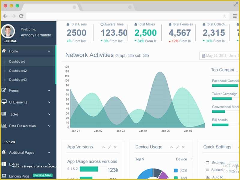 Codeigniter Dashboard Template Free Download Of Gentella Free Bootstrap 3 Admin Dashboard Template Download