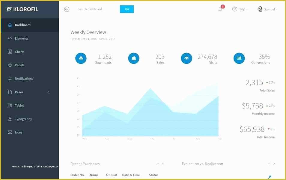 Codeigniter Dashboard Template Free Download Of Light Bootstrap Dashboard Template Codepen Free Templates