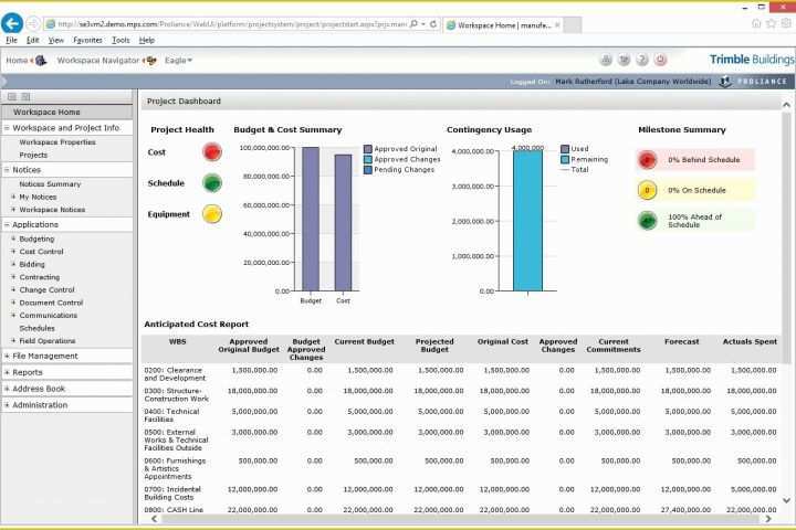 Codeigniter Dashboard Template Free Download Of Project Status Dashboard Template Free HTML Example Excel