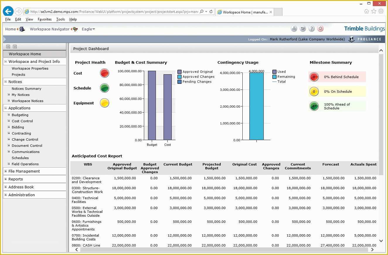 Codeigniter Dashboard Template Free Download Of Project Status Dashboard Template Free HTML Example Excel