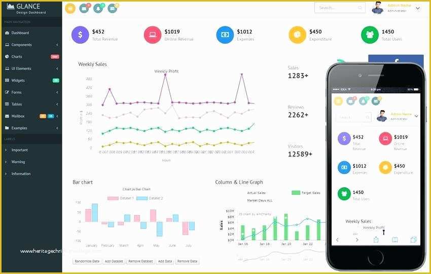 Codeigniter Dashboard Template Free Download Of Responsive Admin Panel Dashboard Design Templates Premium