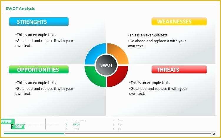 Coffee Powerpoint Template Free Download Of Pestle Analysis Template – atamvalves