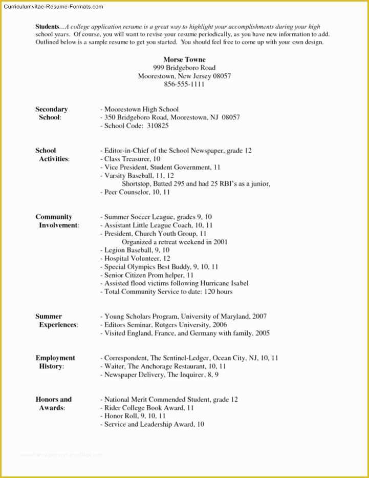 College Admission Resume Templates Free Of College Admissions Resume Template Free Samples